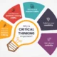 Critical Thinking